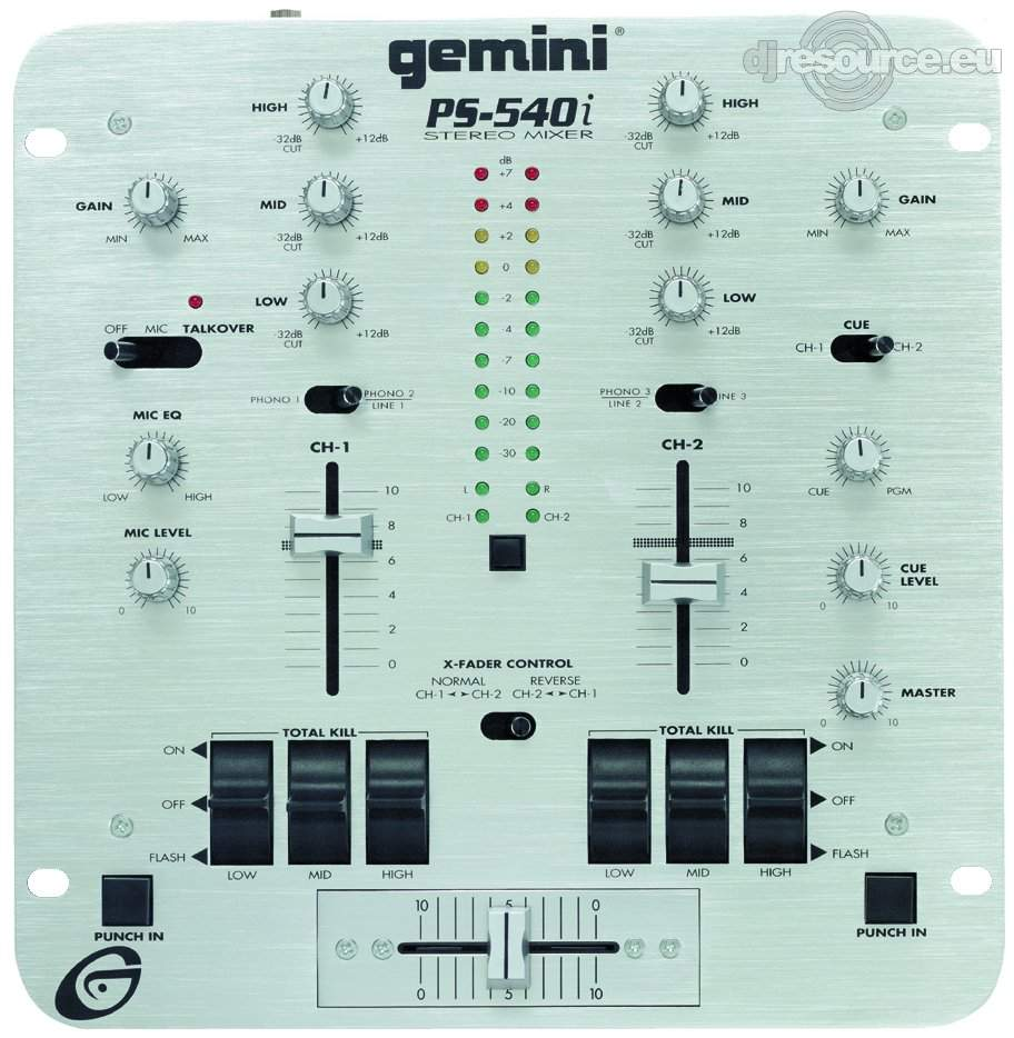 Anybody for a cheap mixer!!